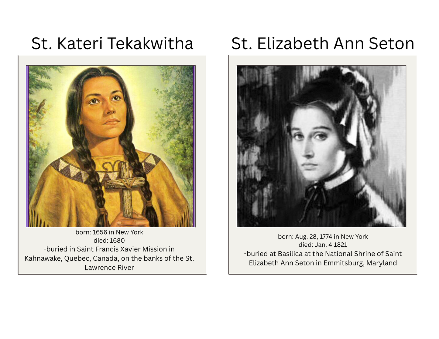American Blesseds and Saints Bulletin Board Freebie
